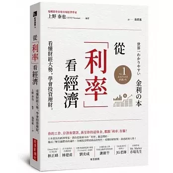 利率在市場上的重要性